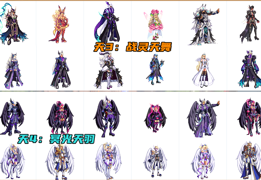 DNF: 天空套走下神坛, 高级时装成新的时尚风向标