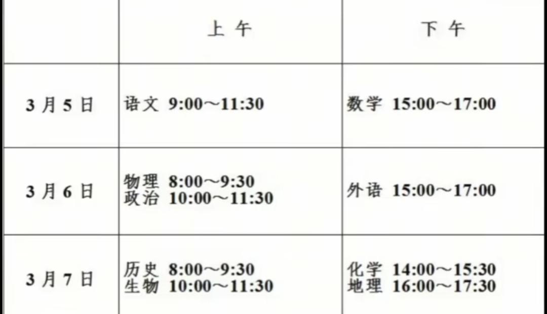明天临沂高三学子迎来一模考试，听老师说高三一模是高考前最重要的一次考试了。虽然经