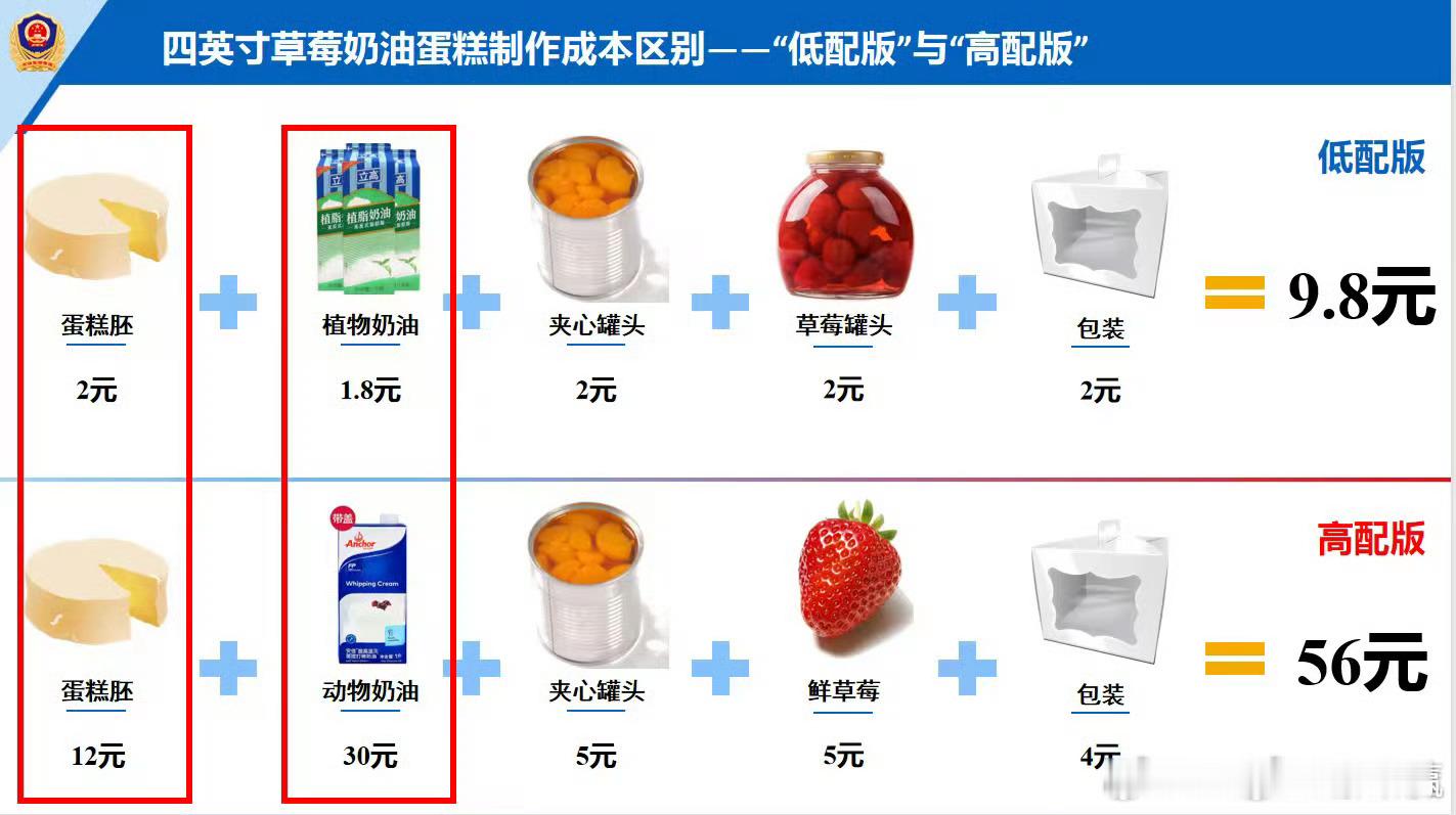 当年做餐饮也研究过外卖才知道其实好多好多没有正规门面但是订单量超多的外卖商家基