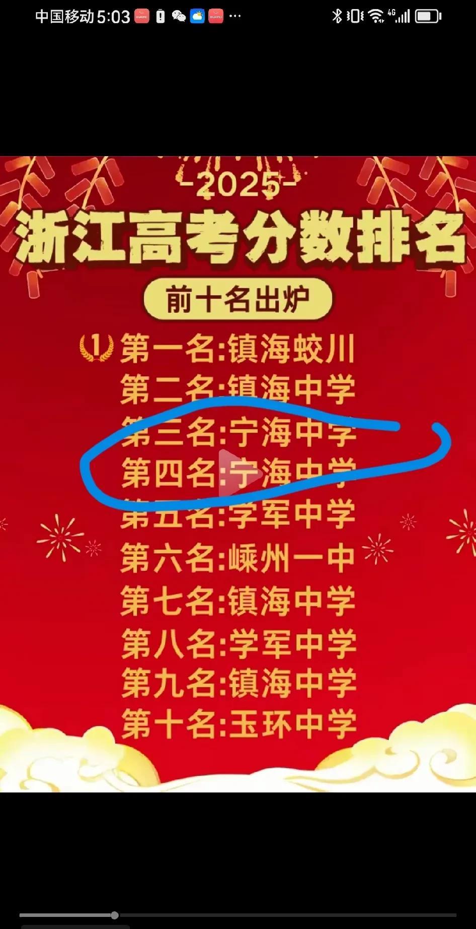 浙江宁海中学厉害了，浙江省高考第3、第4名均出自该校。宁海中学只是一个县级市高