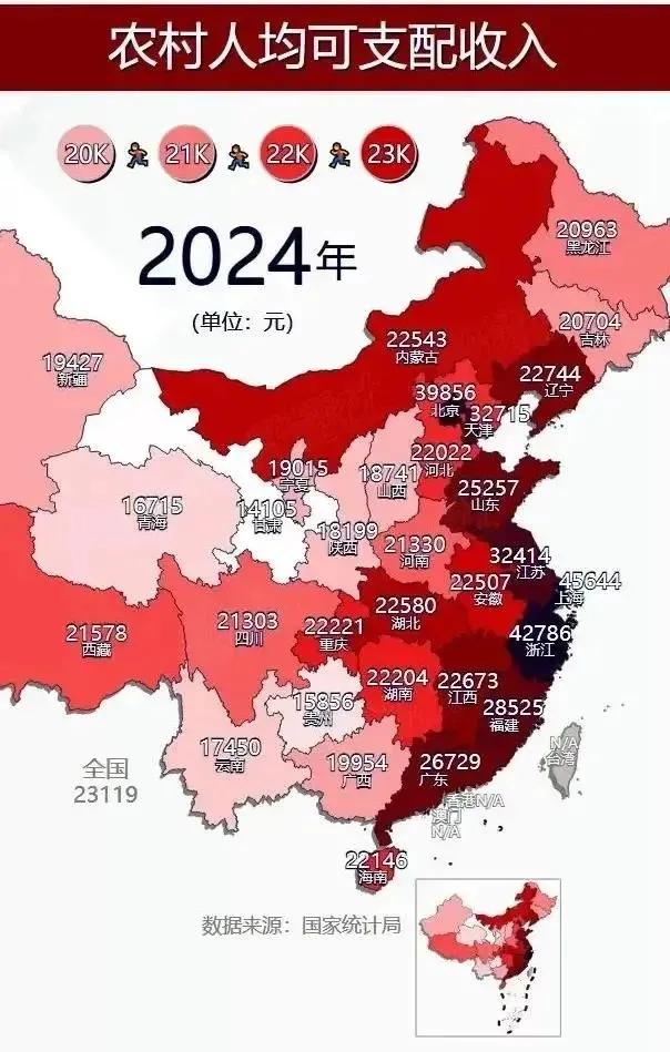 虽然领先得非常微弱，但从这个数据看，江西排在全国第十，中西部省份第一。如果这个数