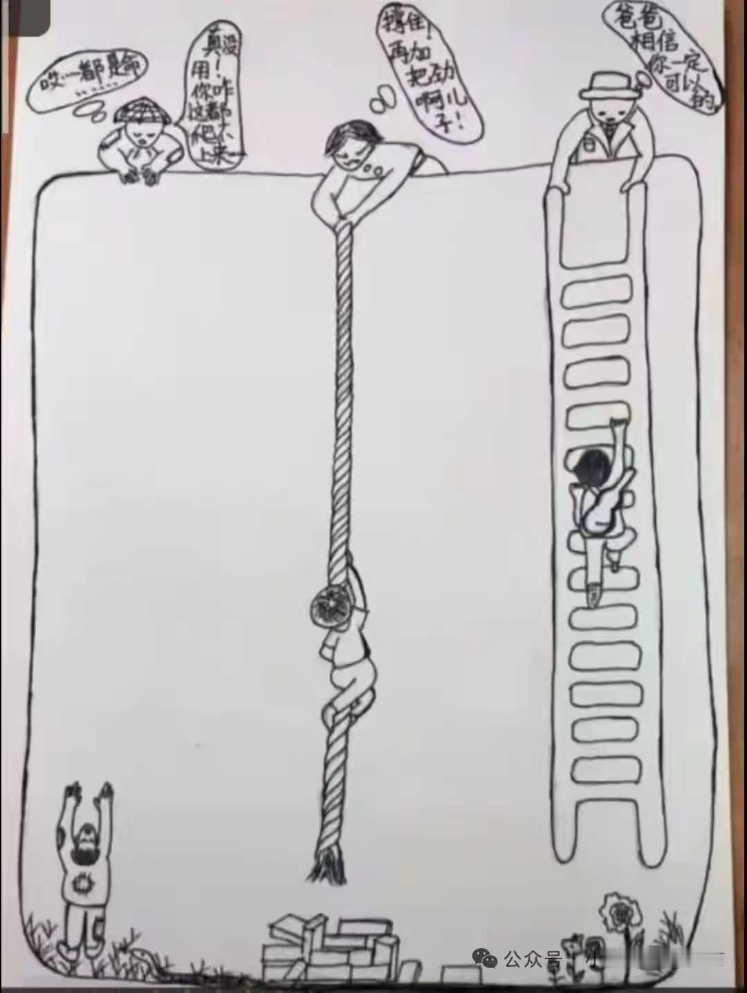 家长托举的重要性