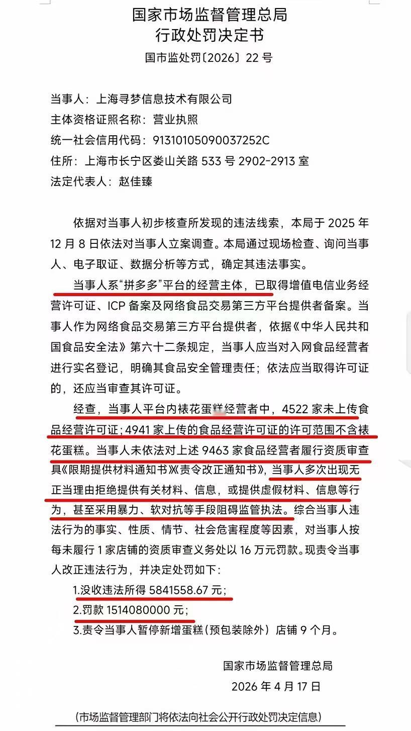 大快人心！拼多多被罚15亿，原因是经查，拼多多平台内裱花蛋糕经营者中，4522家