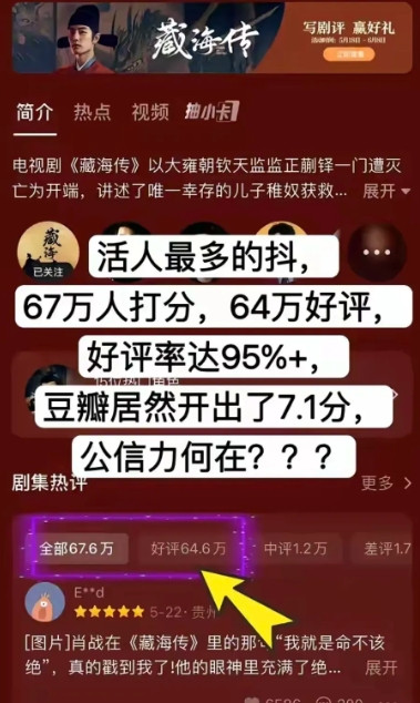 肖战主演的《藏海传》在央视8大结局了。67万人打分，64万好评，好评率达95%，