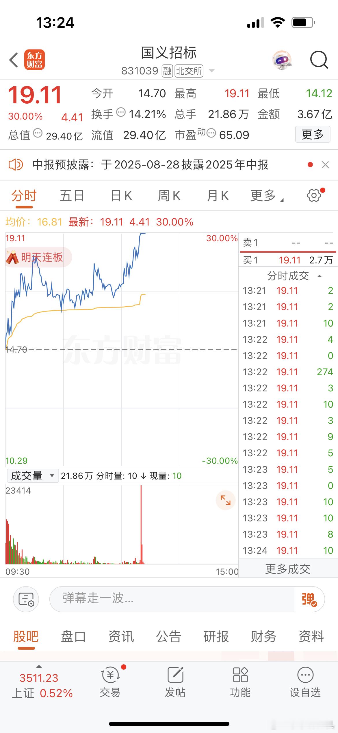 莎莎没说错吧，我就说横盘那么久这三天的放量肯定会有行情，这次终于站起来了，明天继