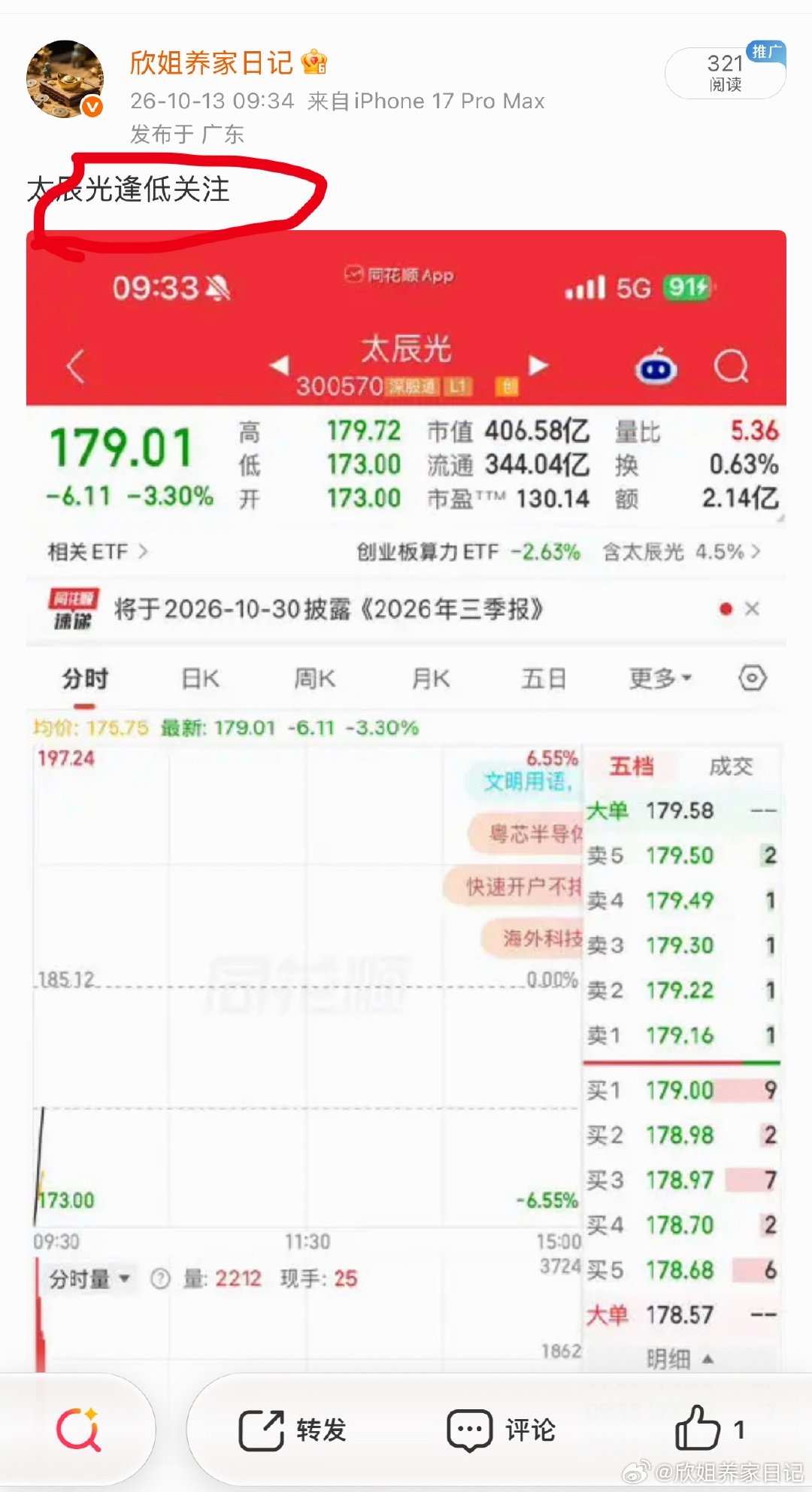太辰光漂亮！水下通知强势拉涨6CM！​​​