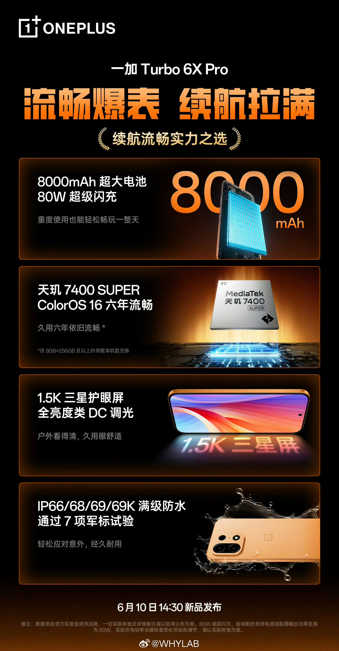 一加Turbo6X系列定档6.10发布，定位1.5K档，标准版1