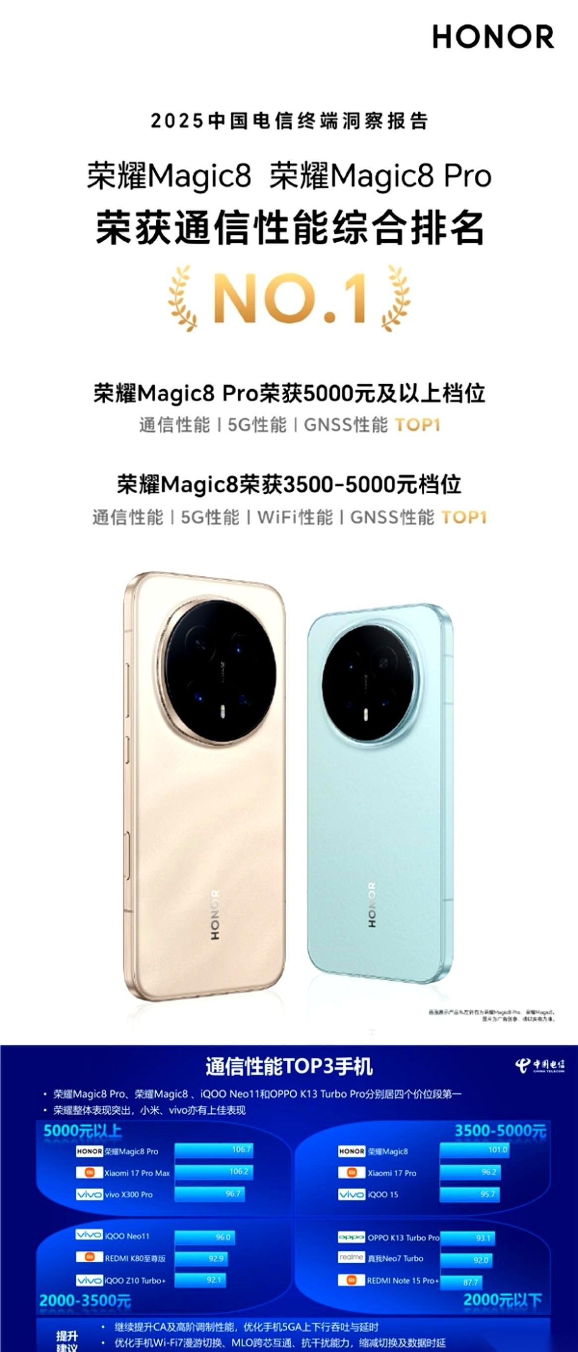 我跟你讲，最让人破防的瞬间，不是手机没电。是你站在地下车库，或者挤在早高峰的地