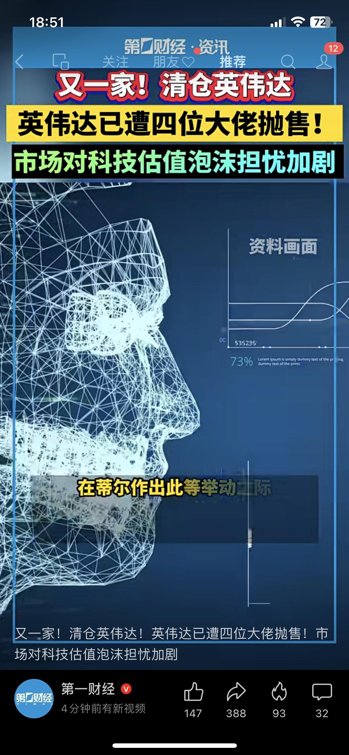 我刚刷到个大瓜！英伟达又被大佬甩了——这次是蒂尔，直接把手里快40%的英伟达股票