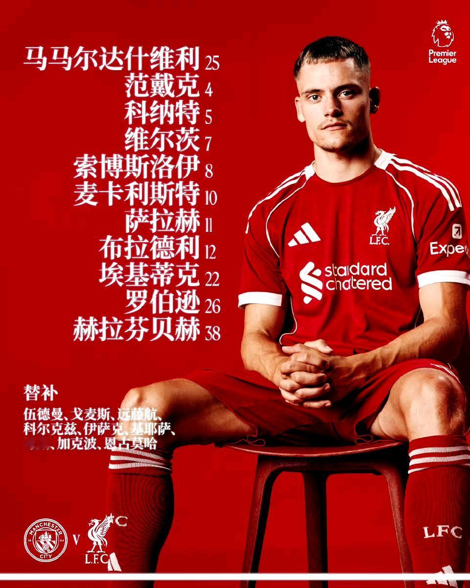 我在想利物浦不会拿欧冠冠军吧？英超别想了，前四名都很难，甚至就第八。欧冠