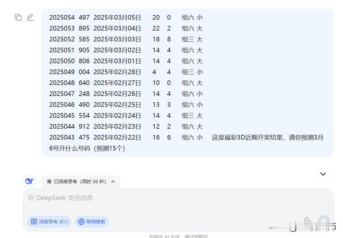 用DeepSeek(人工智能)对福彩3D进行预测，各位友友们怎么看待它给出的结果