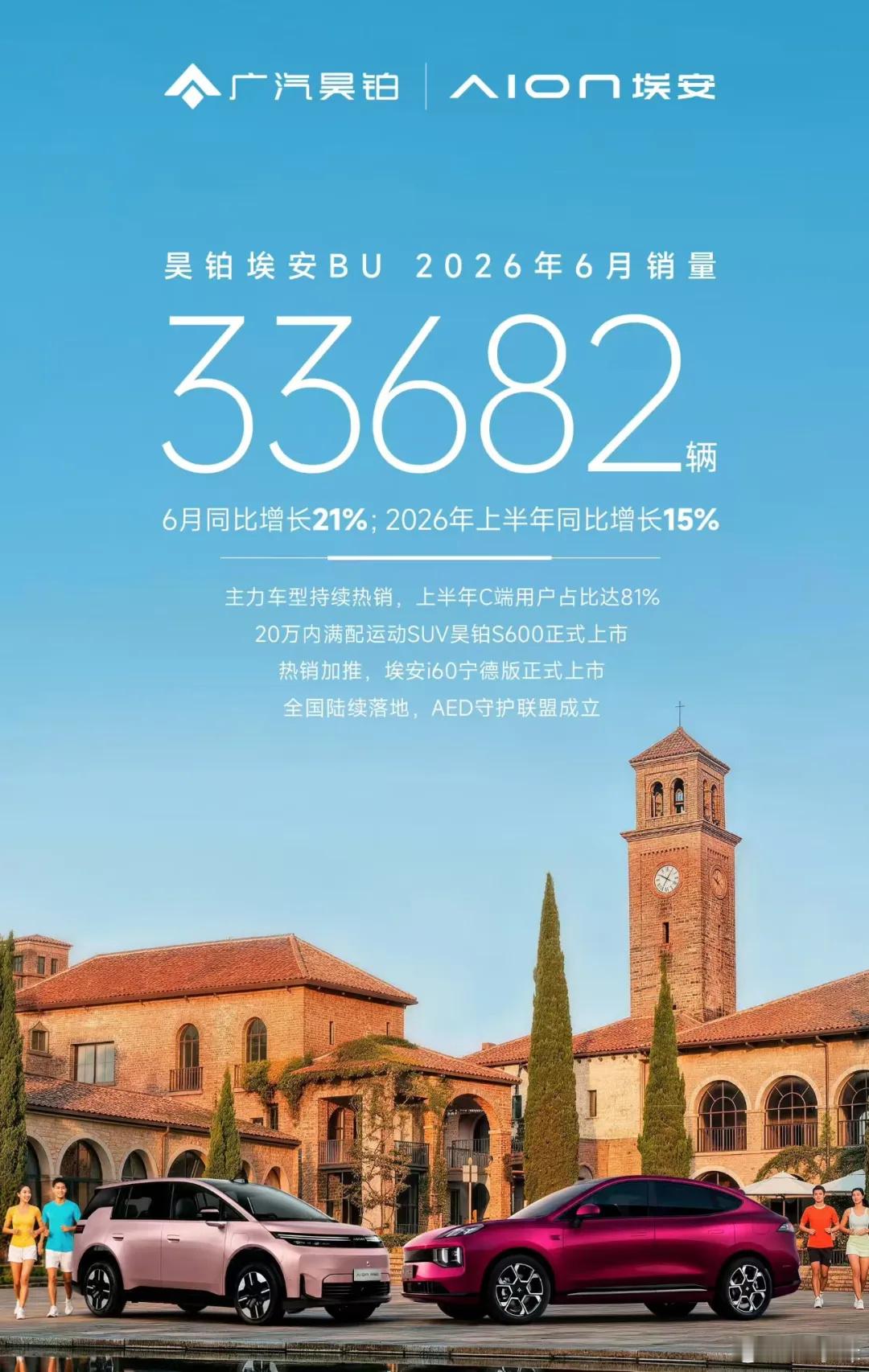 三代“网约车之王”更迭：北汽、埃安、比亚迪都不想当   摘自 明镜pr...