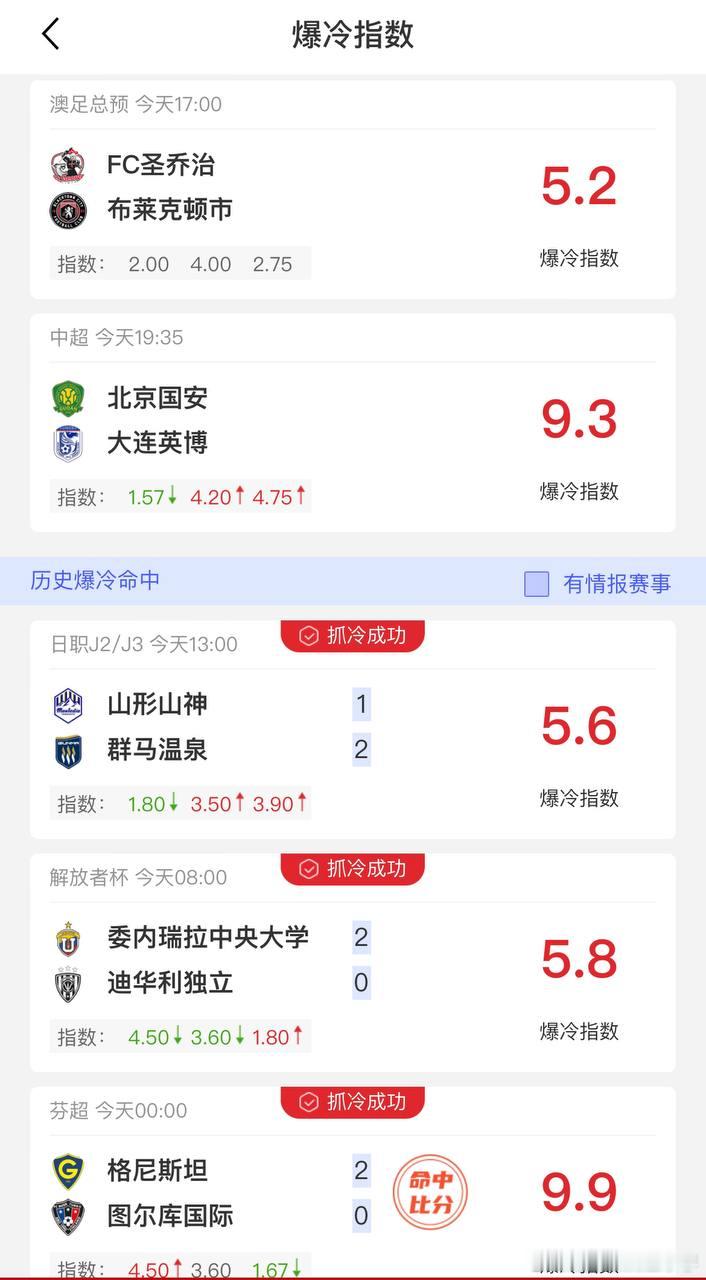 足球预测📅5月6日｜赛事异动观察室📊收费数据免费共享！💥不追热门，只抓异