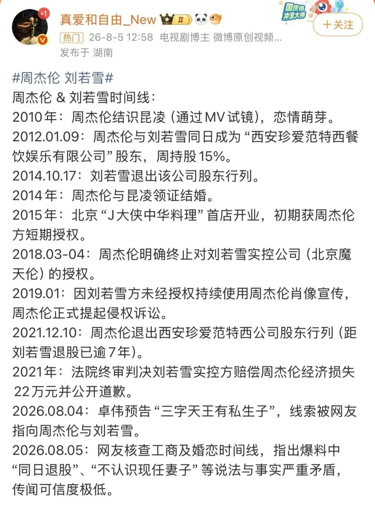 卓伟所说的天王绝对不是周杰伦。1、时间线对不上曝料称:两人同年退股，实际是女