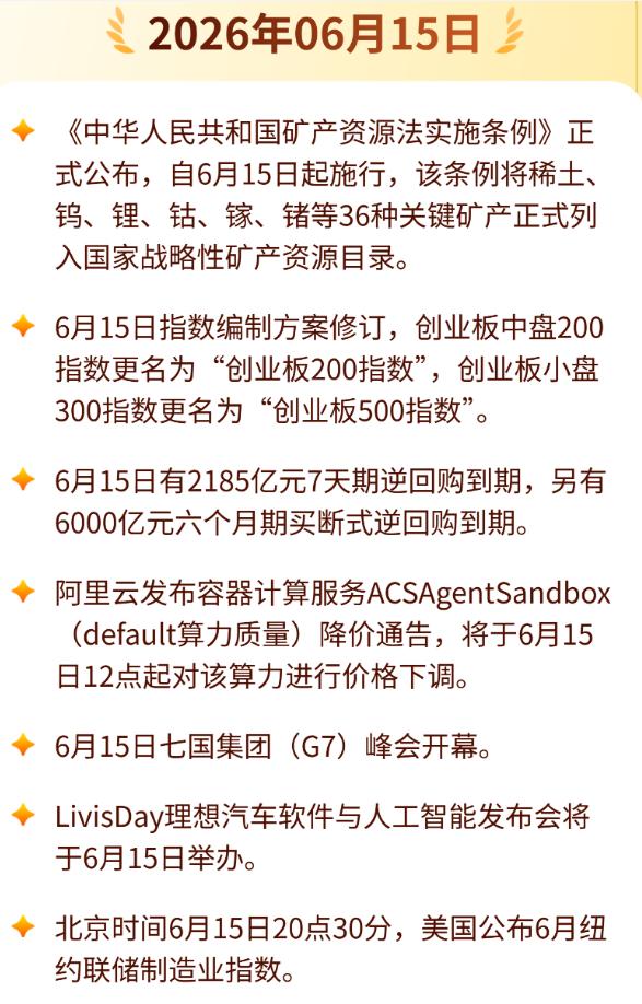 长鑫科技上市，将会带动一批小弟闻风而动，你最看好哪一个？长鑫科技背后的资本阵容