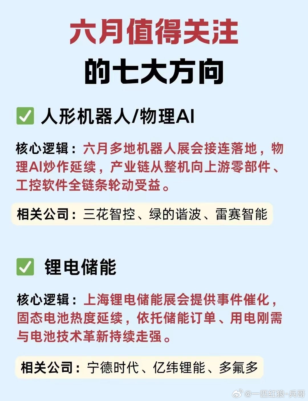 六月值得关注的七大方向六月热门方向整理好了！七大热门赛道全汇总✨人形机器人、算力