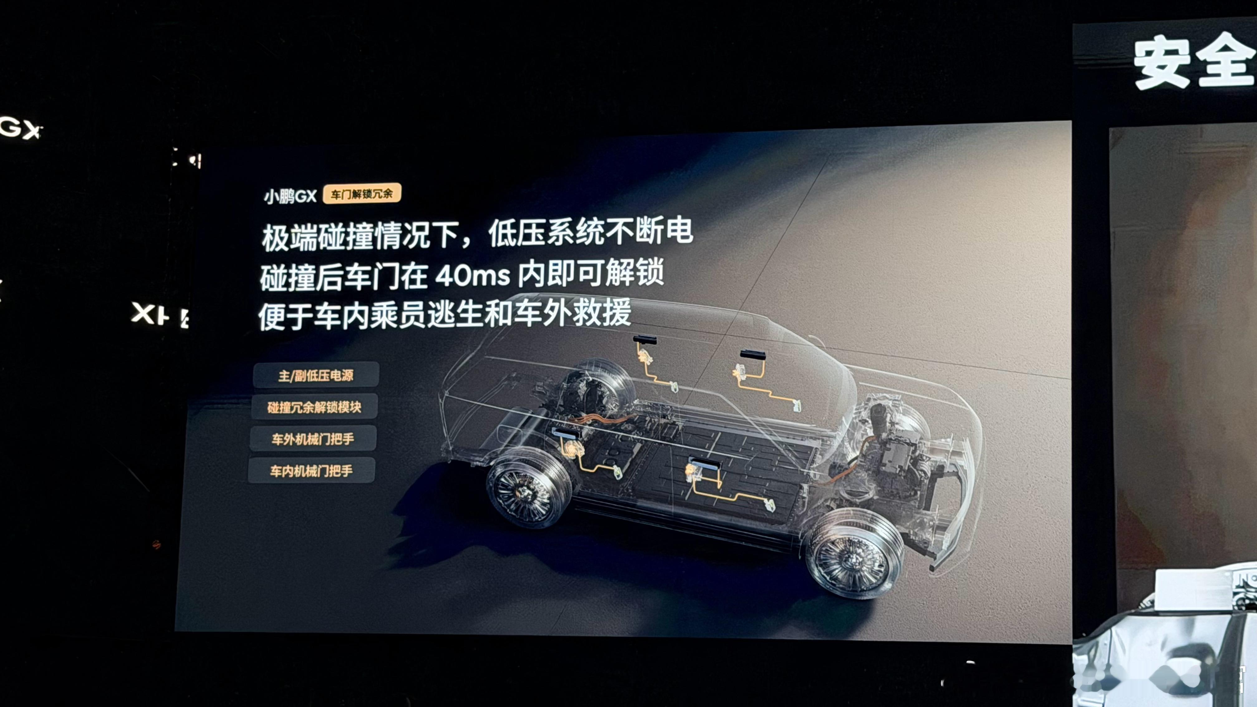 小鹏GX也上线控了，这次它还吸收了来自汇天飞行汽车的多重冗余技术关键的转向、制动