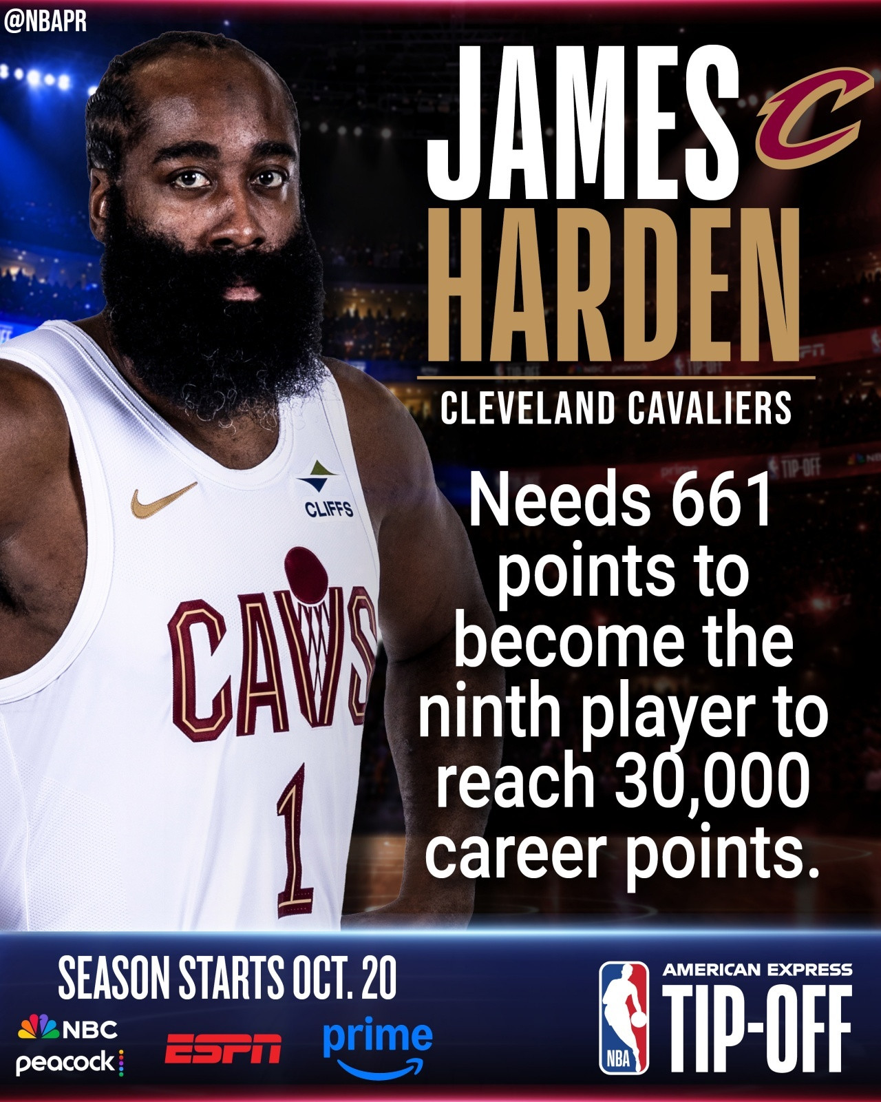 NBA官方：詹姆斯·哈登距离成为NBA历史上第九位生涯总得分突破30000分的球
