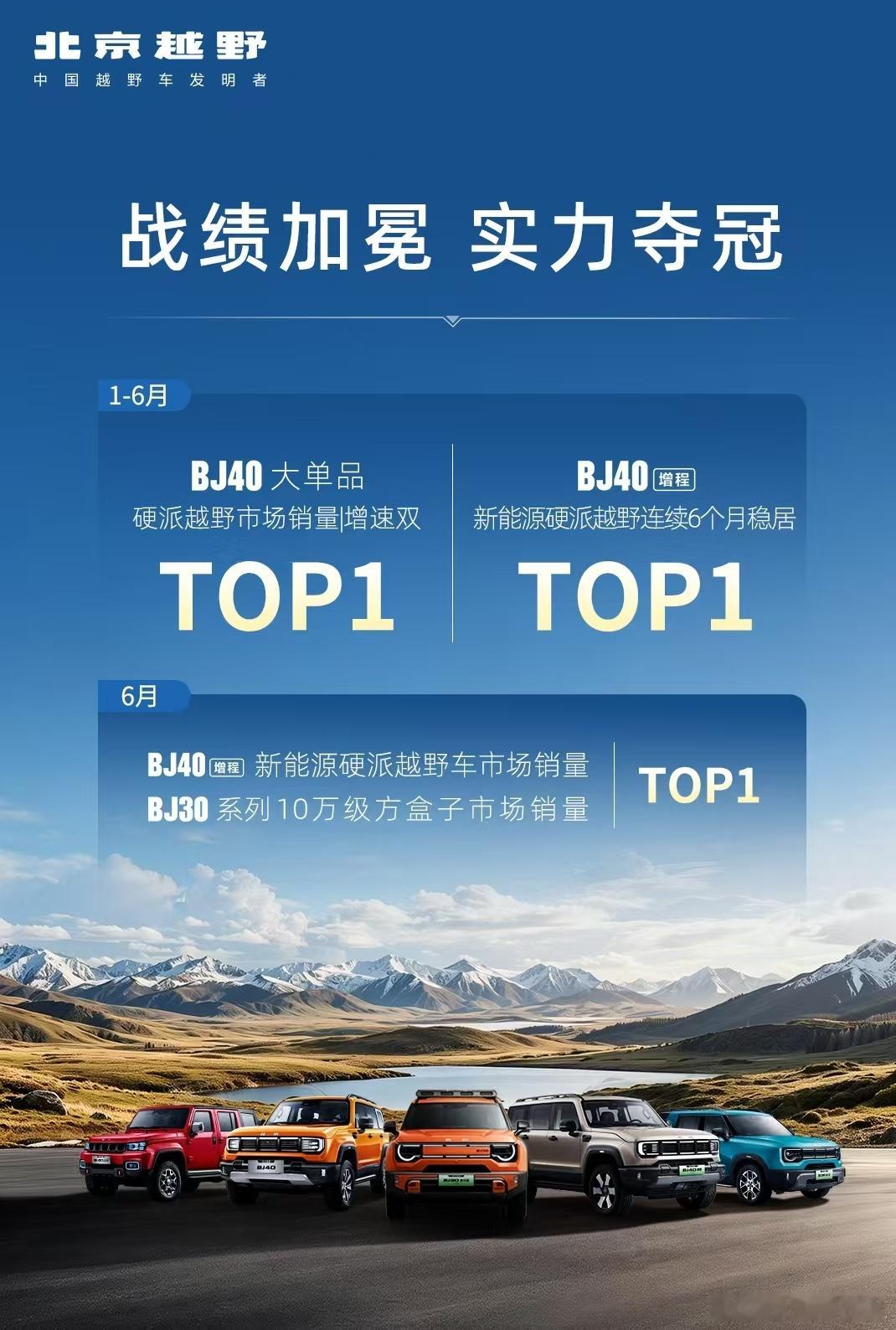 硬派越野半年销冠，15.98万起，当下抄底方盒子正合适  俗话说买车参...
