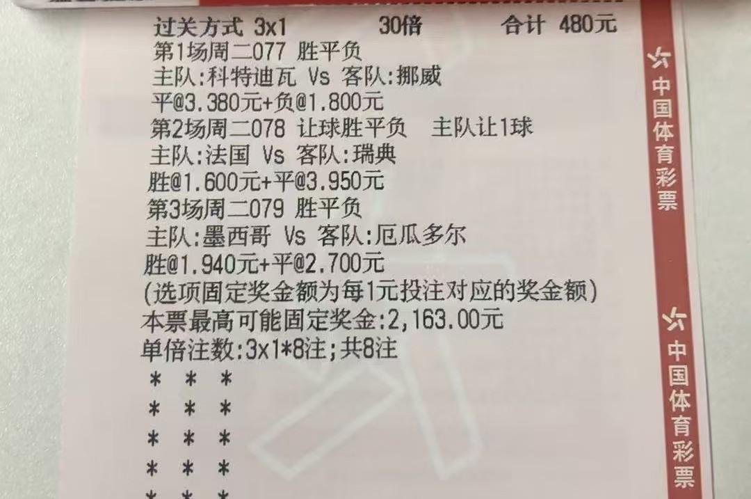 今天大家应该都吃上肉了吧？今天三场比赛的结果:挪威2:1科特迪瓦、法国3:0瑞