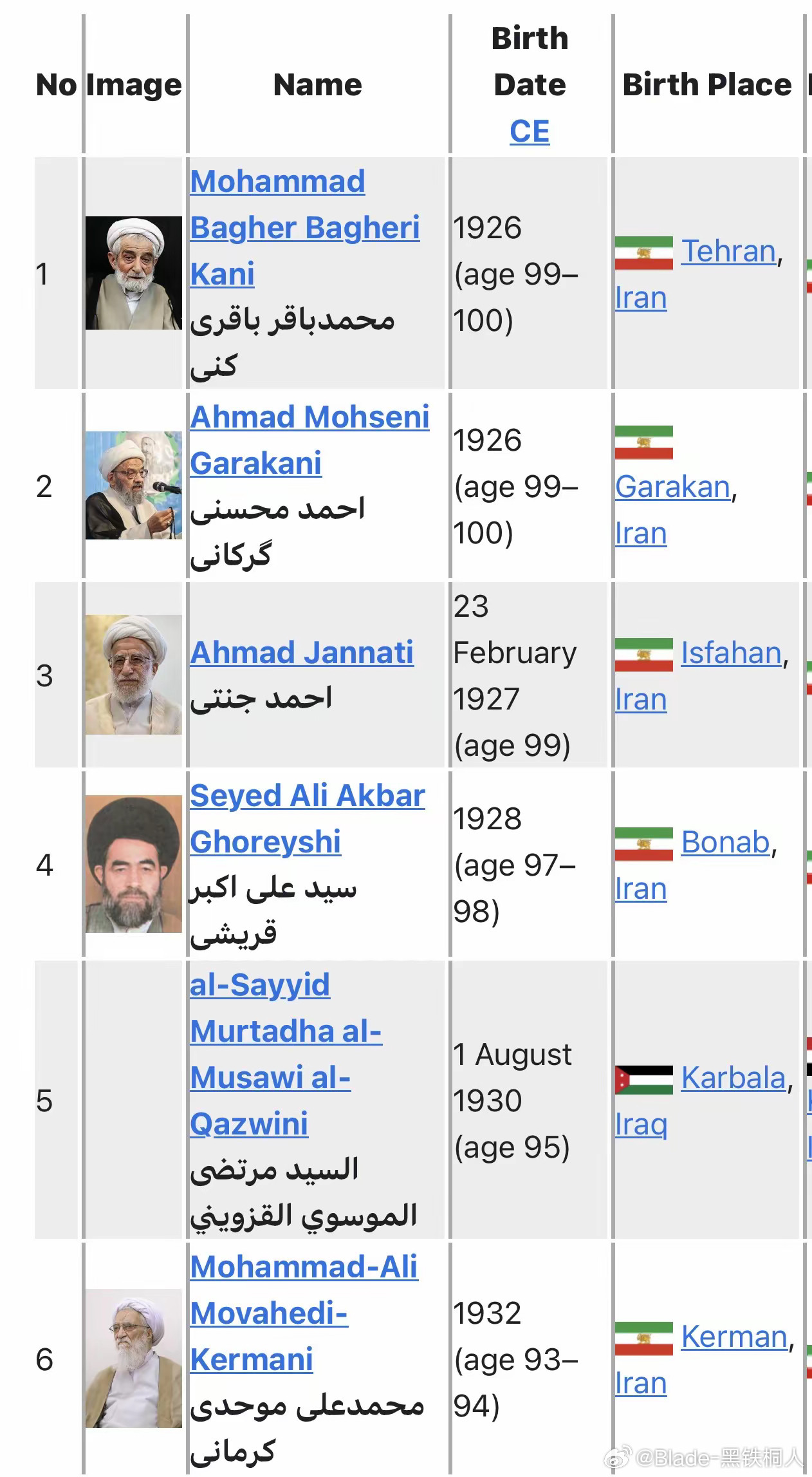想请教长寿秘诀……
