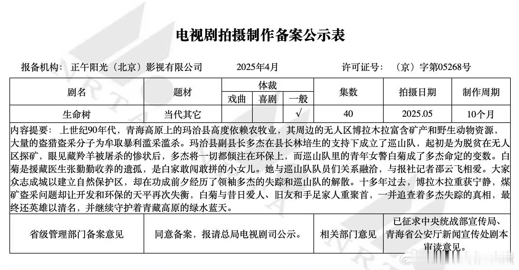 杨紫胡歌新剧备案杨紫、胡歌《生命树》新备案，集数40集，制作周期10个月。​​