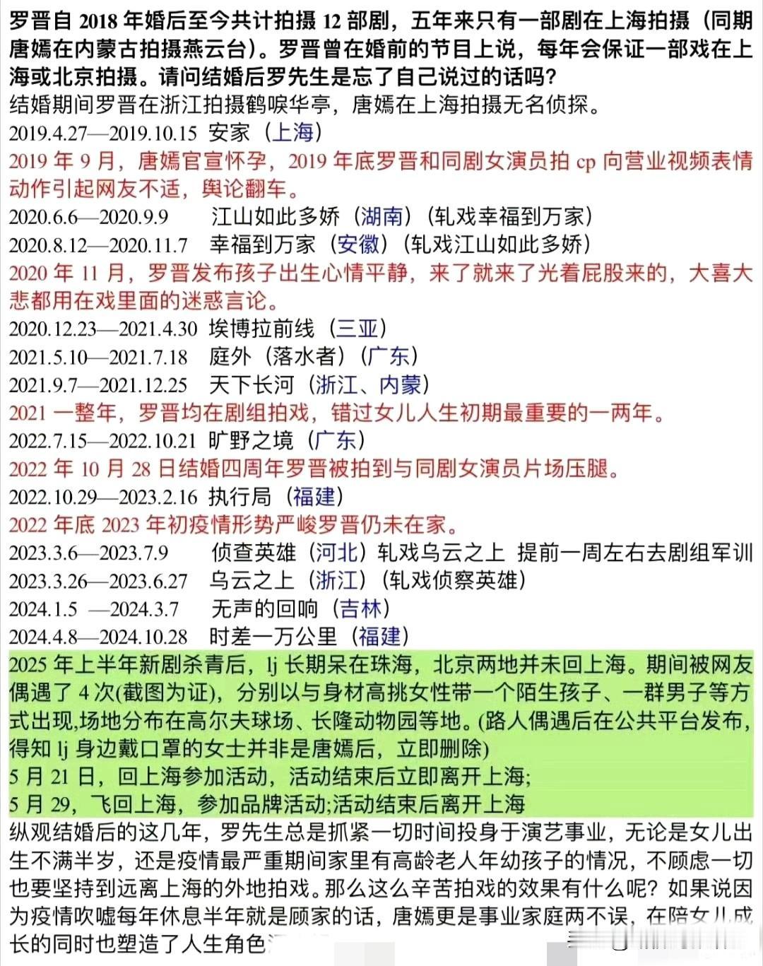 唐嫣罗晋分居实锤？6年行程线太颠覆！谁懂啊！刷到网友整理的2019-202