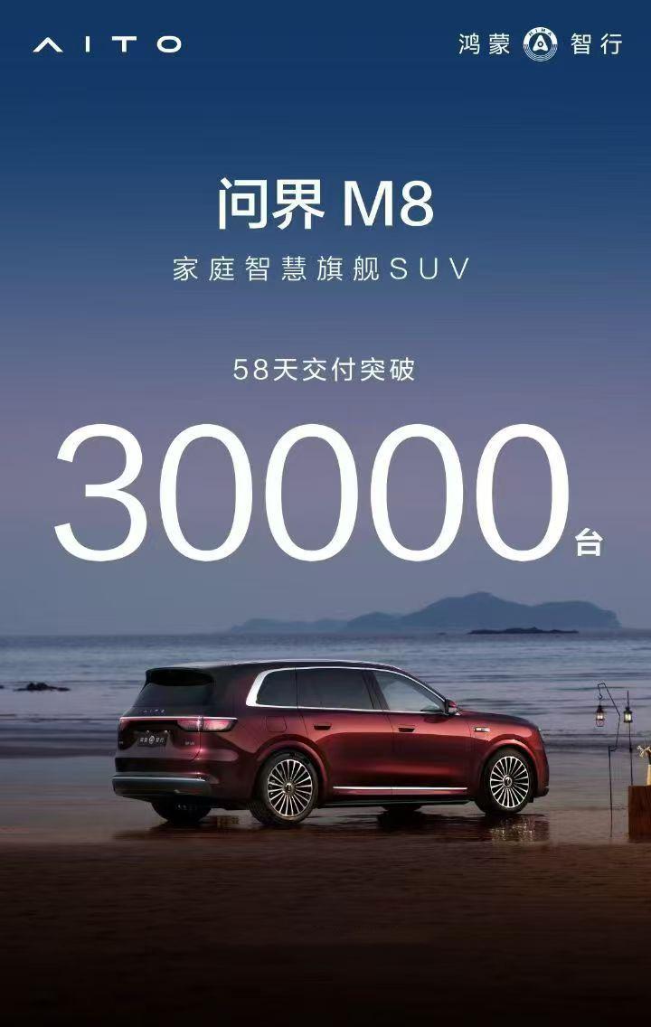 58天时间交付30000台！问界M8正在复刻M9创下的记录！不到两个月的时间，也