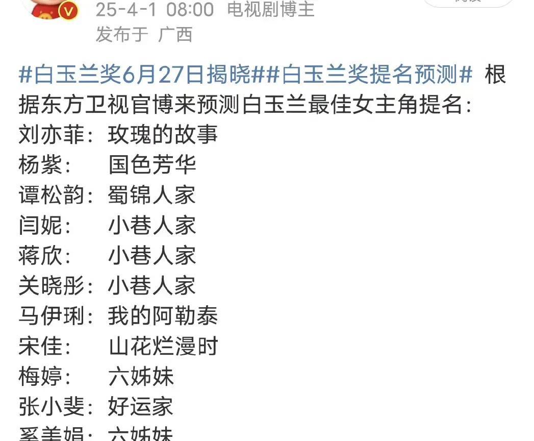 王阳真是惨啊！小巷人家关晓彤都女三了，番位更是五番开外，白玉兰都能提报最佳女主