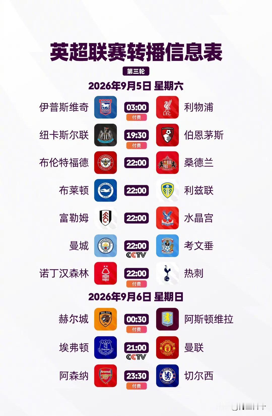 英超第三轮赛前，天空体育把10场比分全预测了。焦点战：阿森纳2-0切尔西