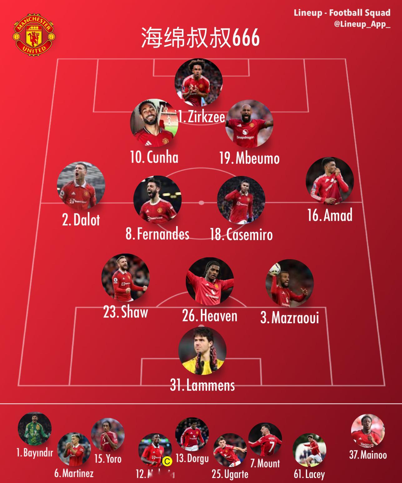 怎么看上半场？