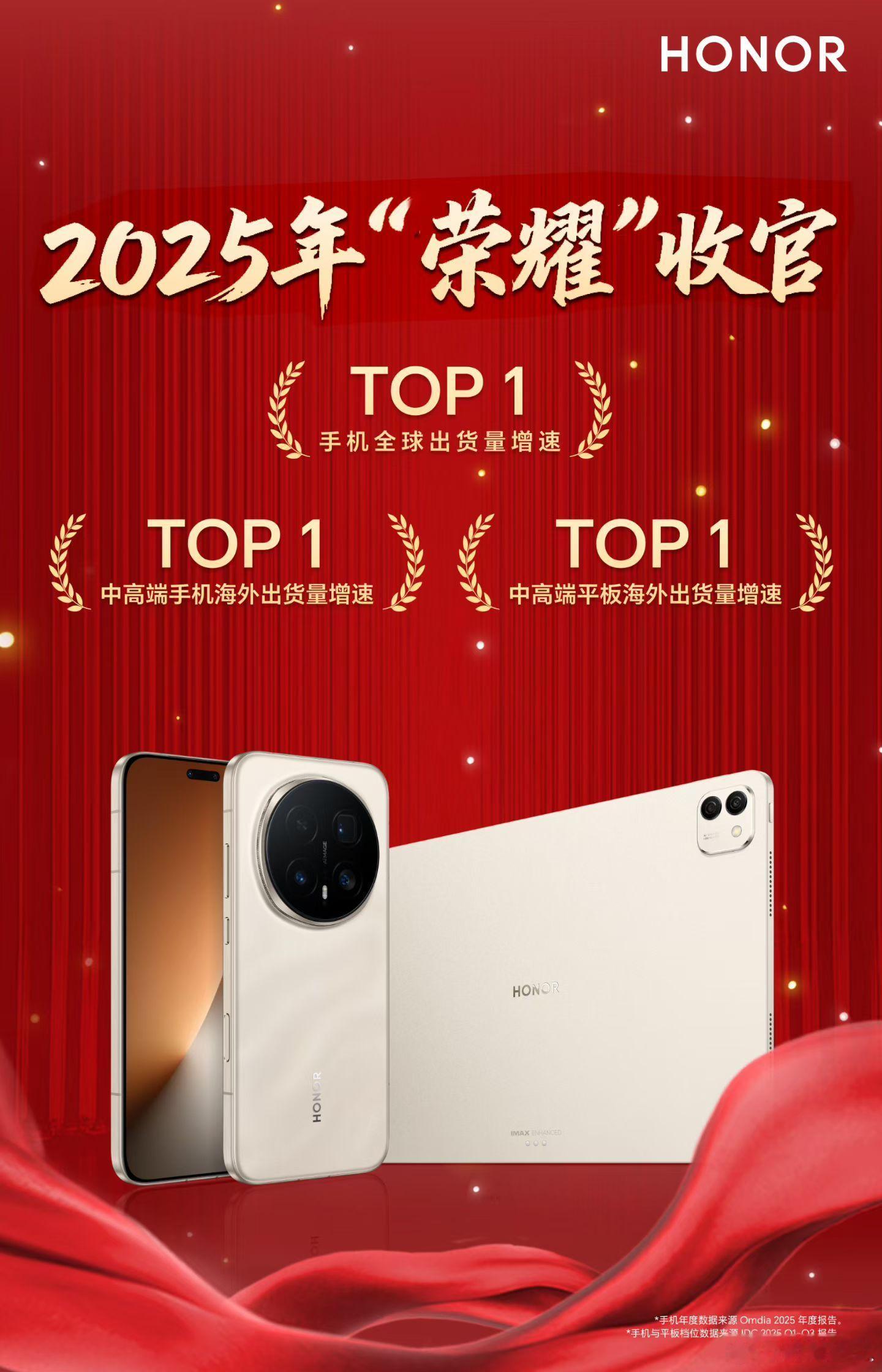 2025年荣耀手机在海外市场的表现很不错。