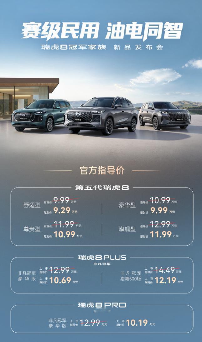 奇瑞瑞虎8冠军家族新品发布，主打赛级民用、油电同智，看看价格：-瑞虎8Pro