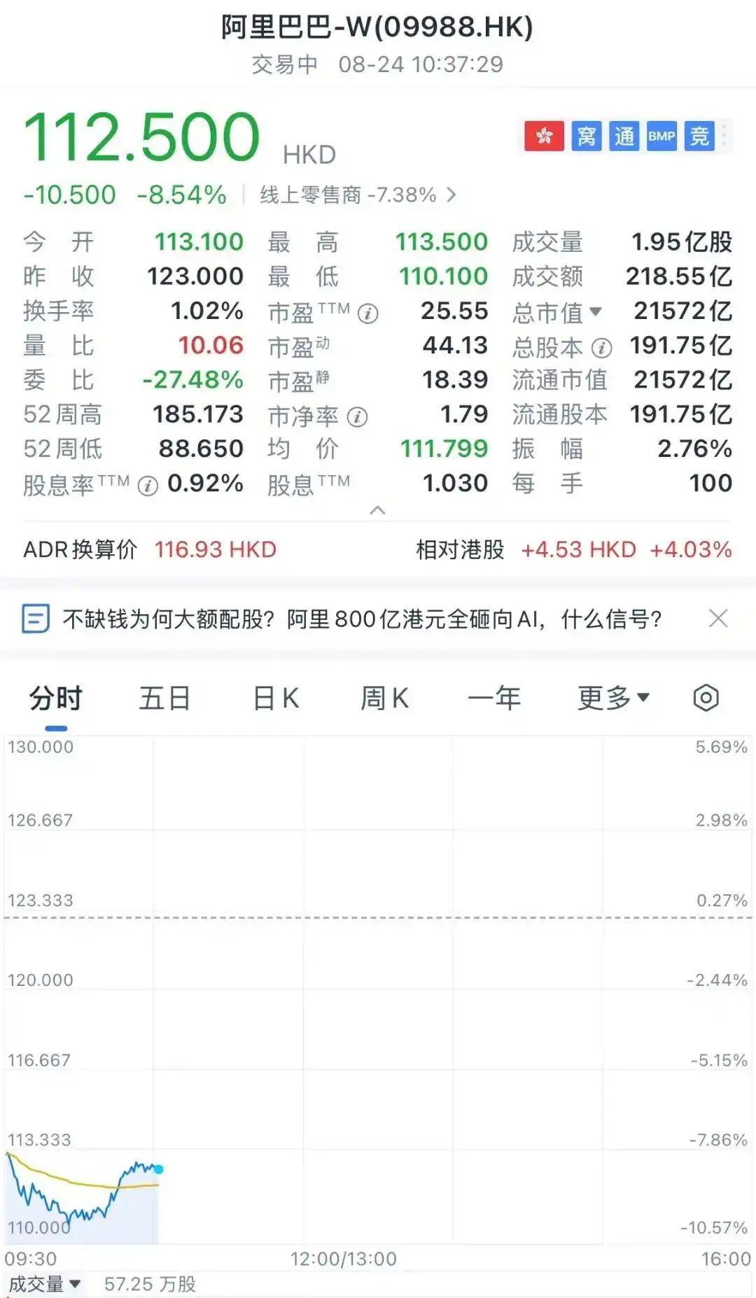 “超级富豪苟合体”的无耻圈钱，正遭受无情抛弃，宇树科技股价应该只有目前的十分之一