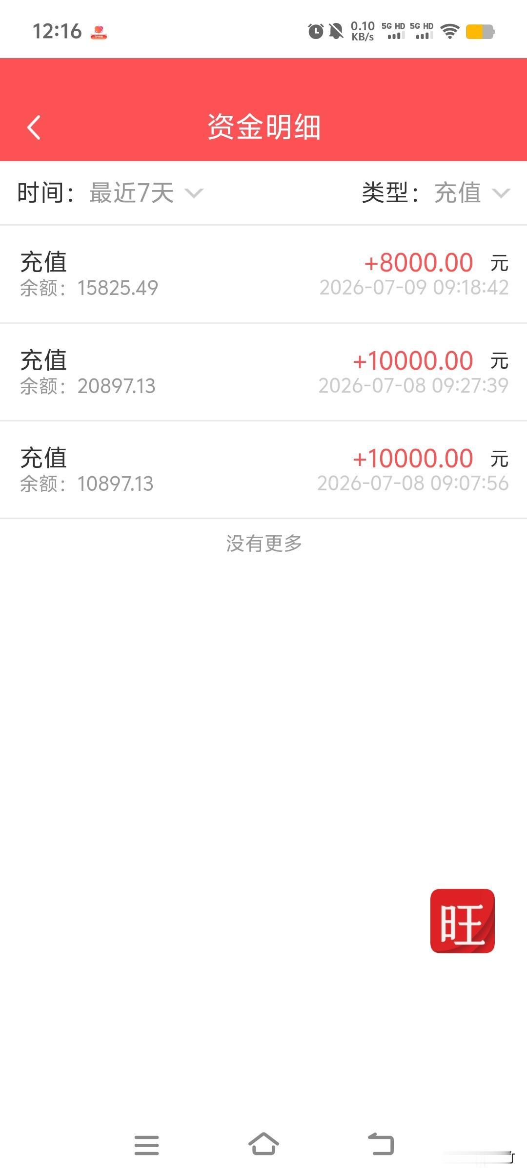 暑假（7.11-9.1五十天）炒股实录7月11日（周五）入金28000元，