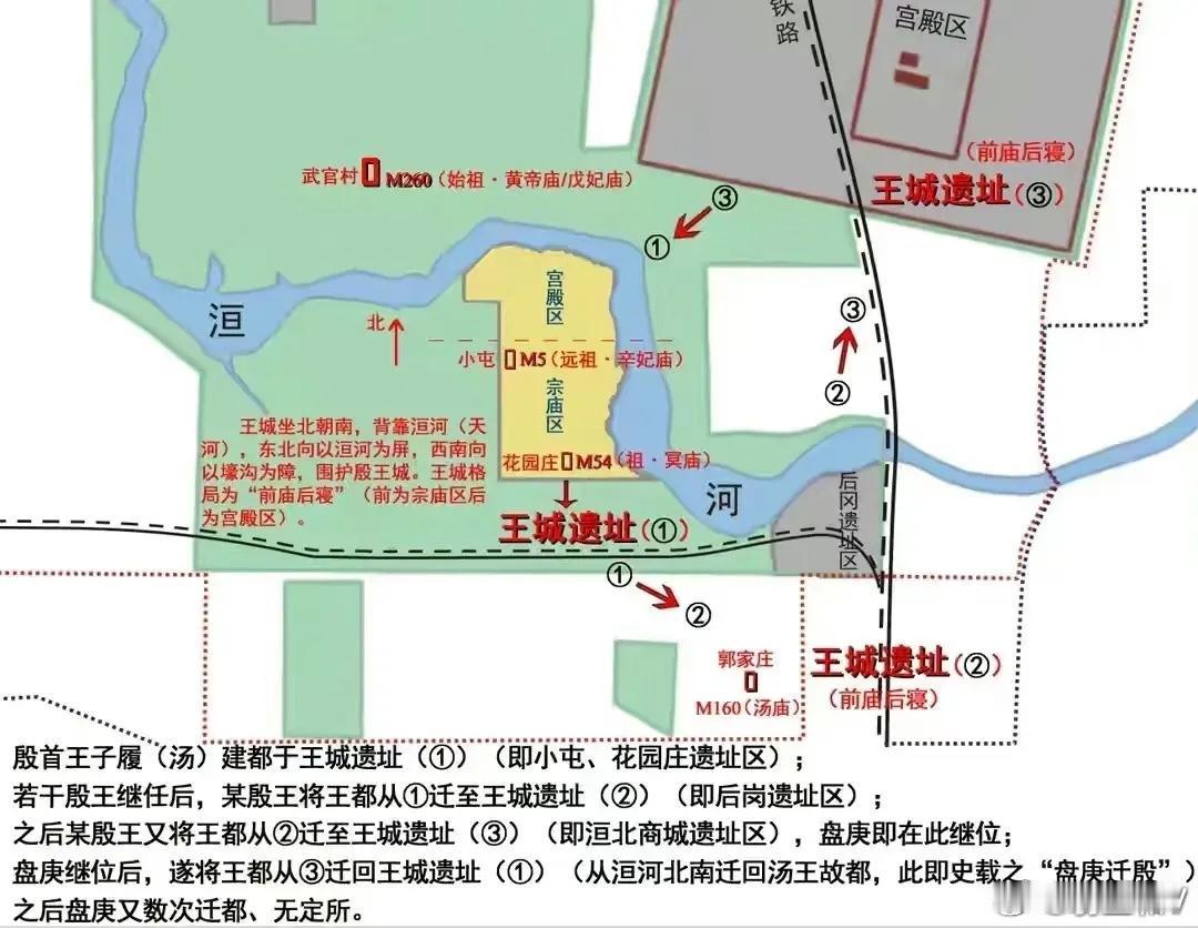 《“妇好墓”最大漏洞：她根本没资格埋在那里！》在殷墟，有一个几乎无人质疑的