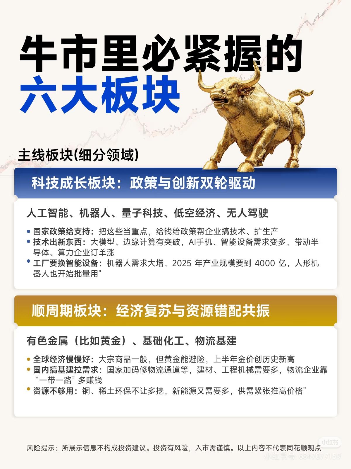 牛市真正能拿住、赚大钱的，就这6大核心主线🔥很多人在行情里赚不到钱，不是