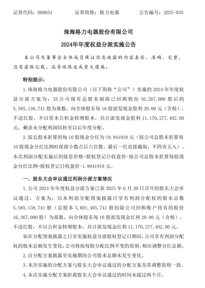 格力电器2024年度分红111.7亿元, 每10股派20元