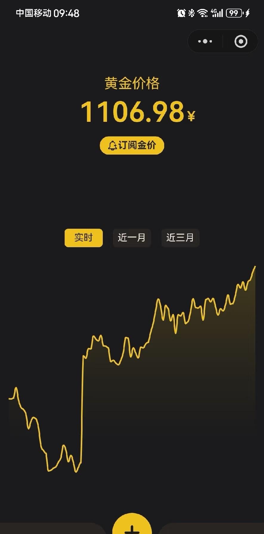 早起果然容易眼花，今天一看金价，都到1100了，还以为自己出现幻觉。想入手又不敢