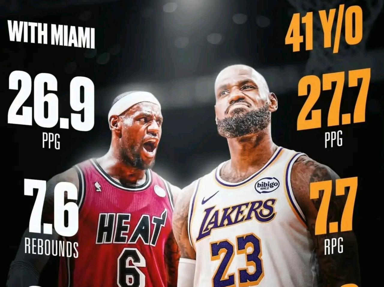 湖人目前唯一的破局办法随着夫7的报销剩老詹单核带队想要首轮渡过现在