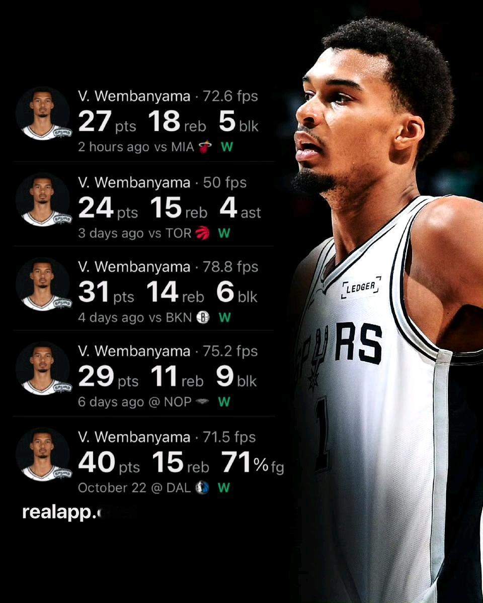 少林苦修没白练，“武班亚马”太无解，马刺新王真的来了！NBA应该感到害怕！马刺