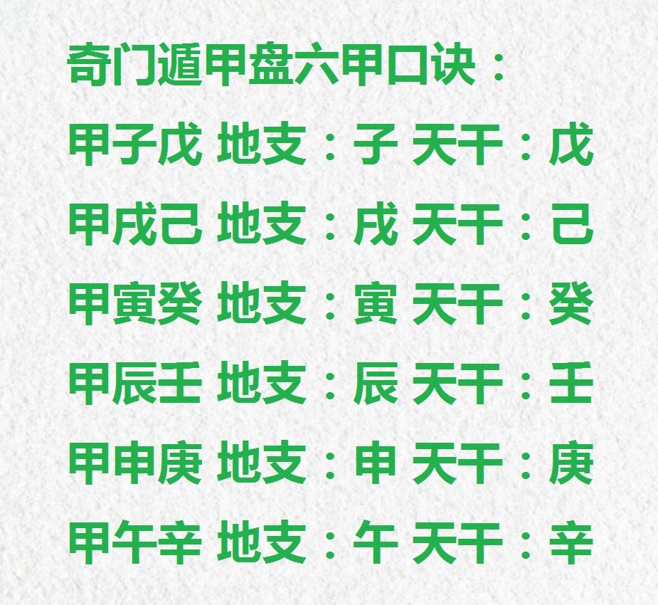 先天奇门遁甲基础排盘知识，奇门“六甲”运用口诀，奇门盘里没有“甲”这个天干，用“