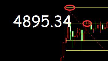 白银暴跌35%！高杠杆下投资者如何应对？隔壁老杨回忆原油宝事件警示风险