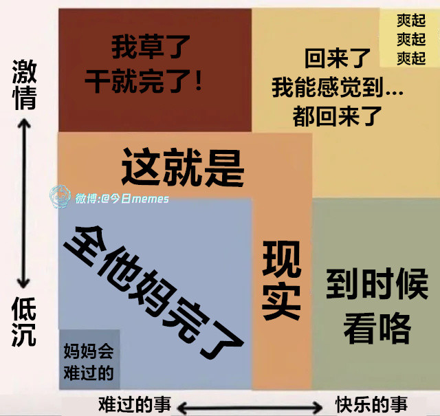 落哪标一下（9gag）今日meme今日memes