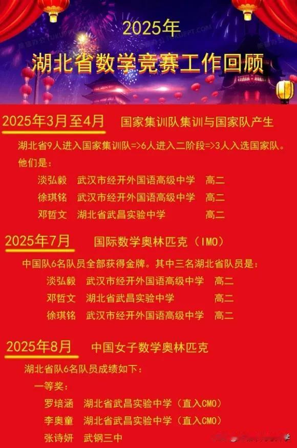 来围观一下湖北数学竞赛一年的辉煌，2025年湖北省数学竞赛战队堪称以“统治级”