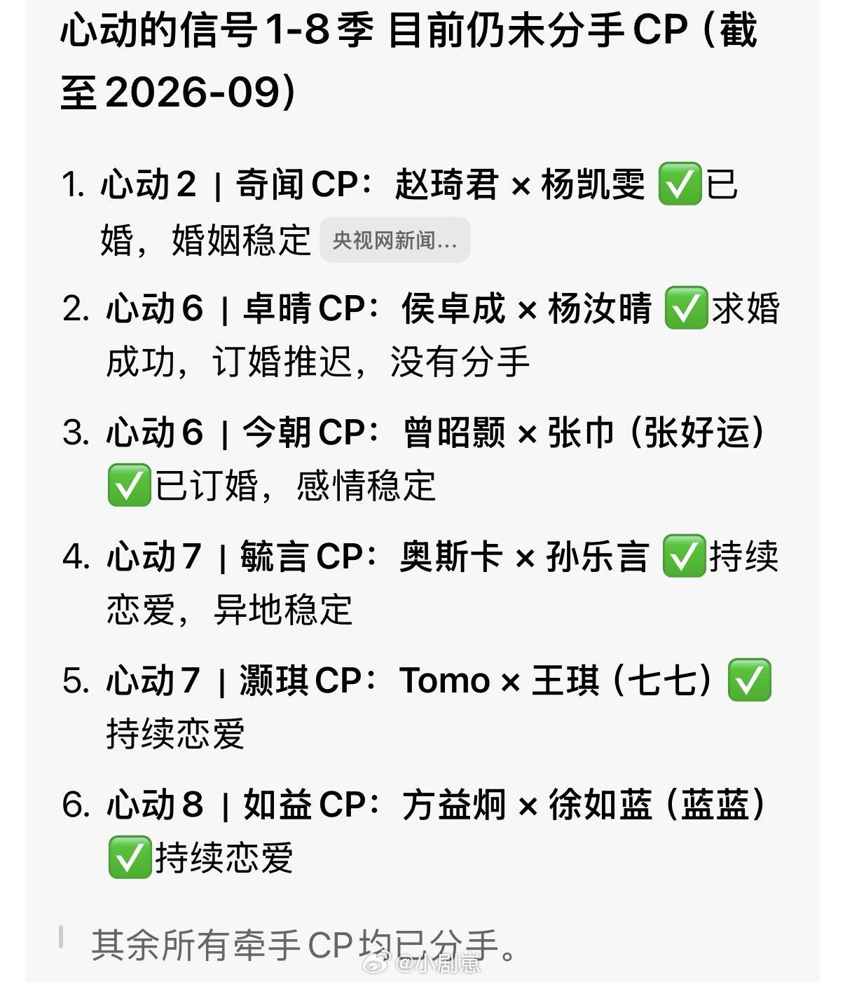 心动的信号心动的信号往季成功的cp心动的信号‖​​​