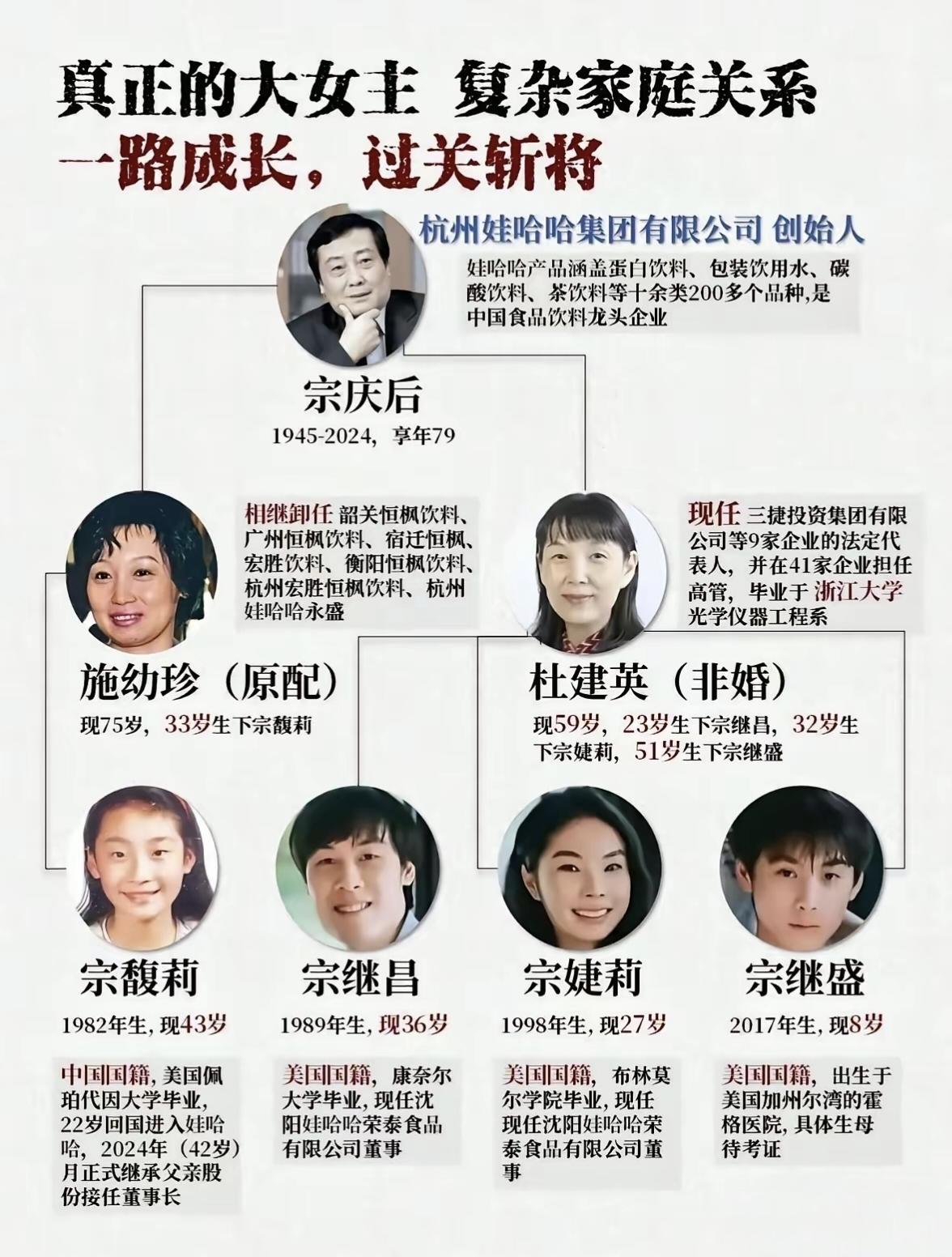宗馥莉直接冲上热搜，这次不是娃哈哈新品出圈，也不是个人感情话题，而是香港高院二审