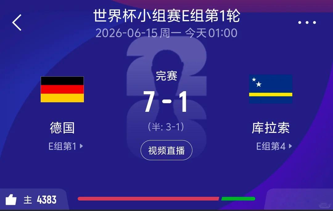 本届世界杯惨案来得太快了库拉索🇨🇼还是大赛经验不足被德子打的时候，切记不要