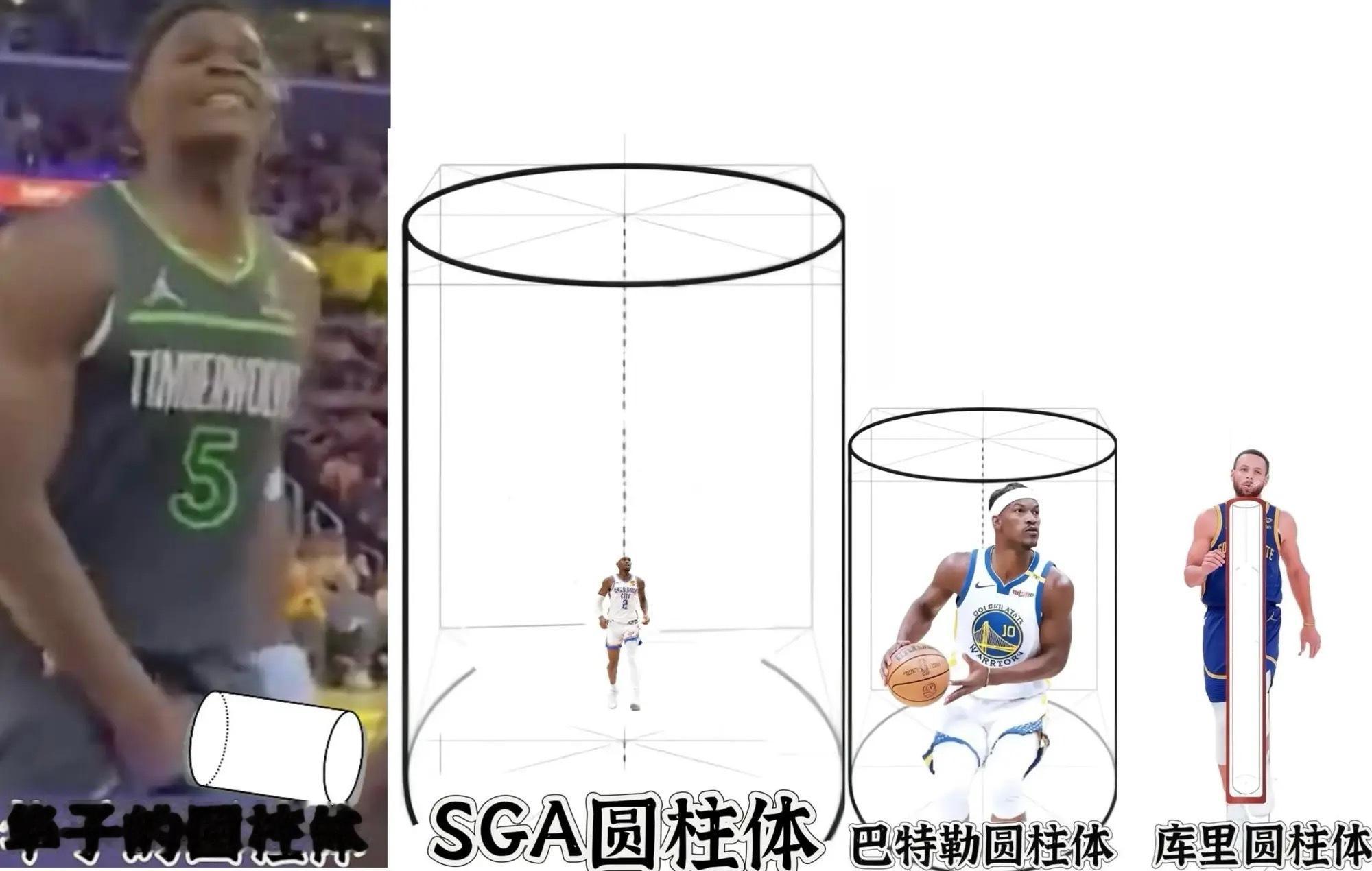华子这图我实在没绷住nba