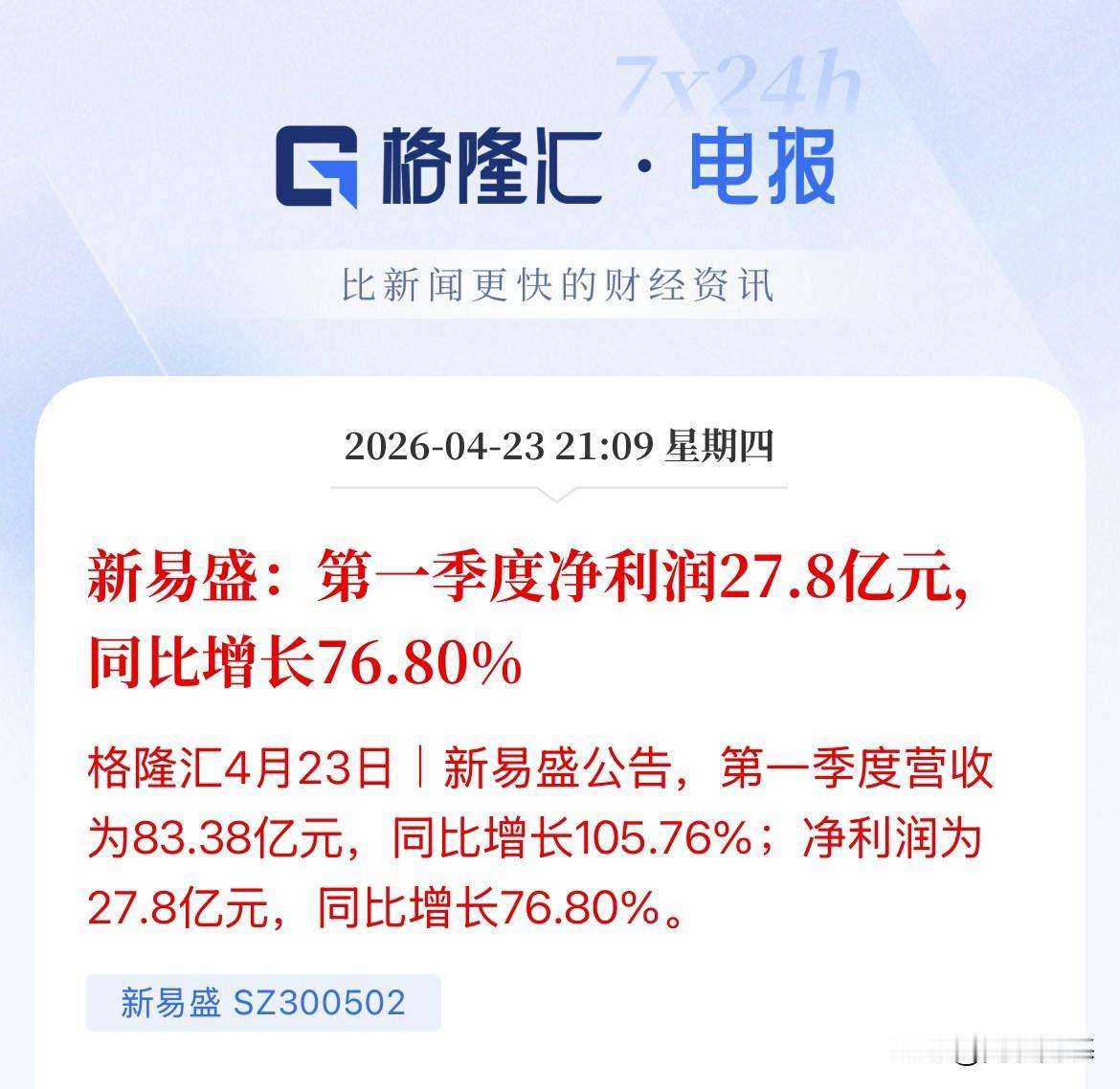CPO概念缓了一口气了，“易中天”中的新易盛财报出来，营收同比增长翻一倍，净利润